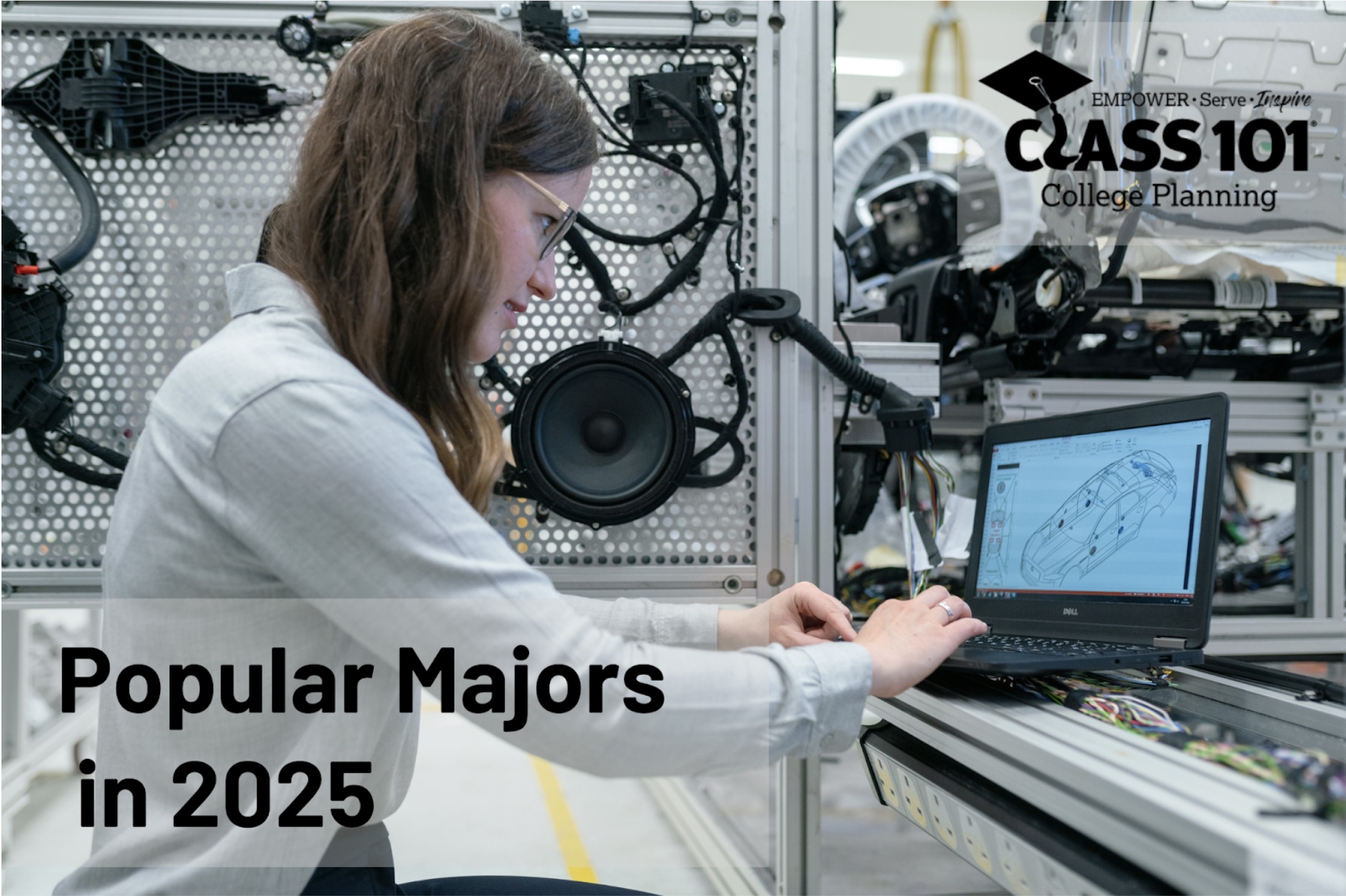 Understanding Popular College Majors in 2025