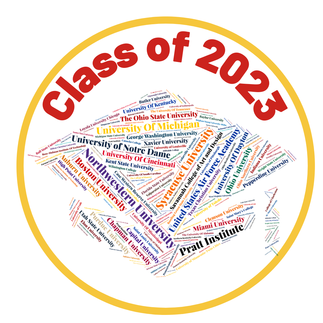 Class of 2023 Senior Class Profile