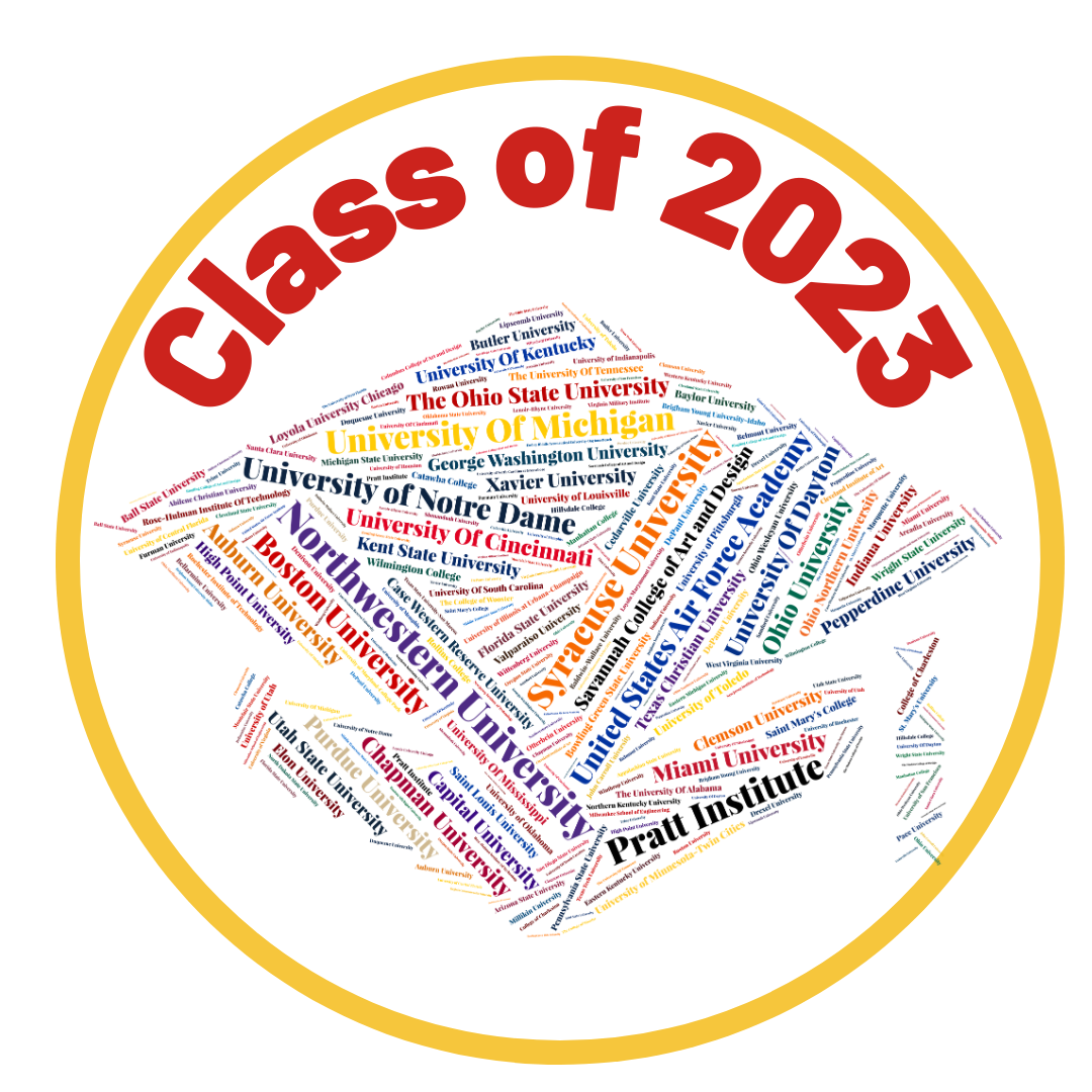 Class of 2023 Senior Class Profile