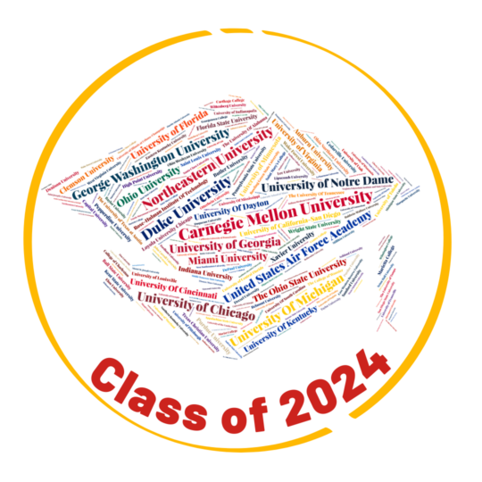 Class of 2024 Profile